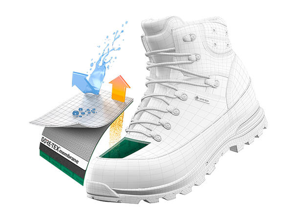 Apex Evo GTX Black Red UK 6.5 