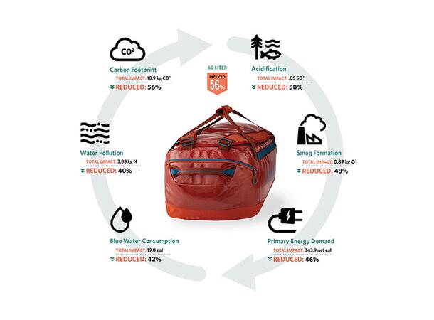 Alpaca 60 Slate Blue 