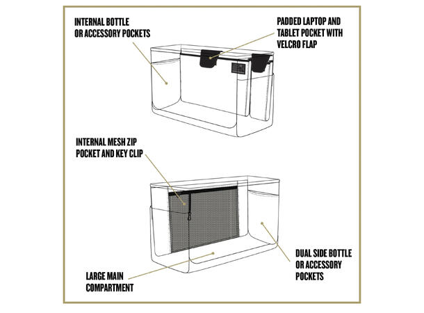 Mission Tote 32 L Covert Black 