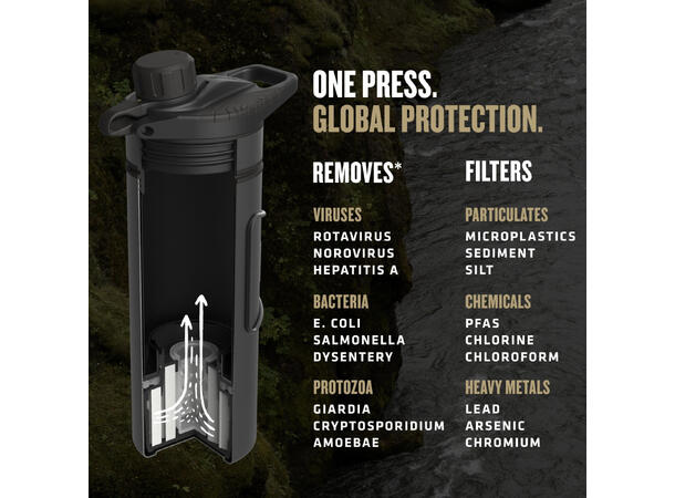 GeoPress® Ti Fil& P Bottle Plus Cook Lid 710ml Black Edition 