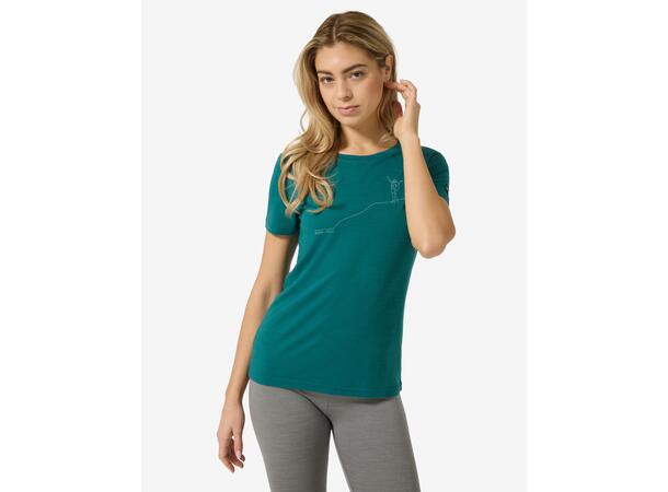 W Bergglück Tee Pacific/Lagoon Green XS 